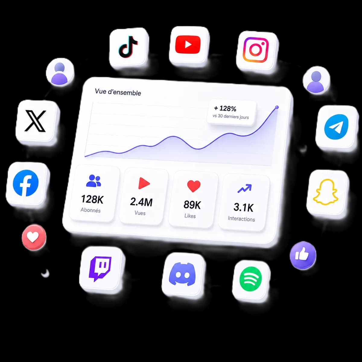 Tableau de bord SupaBooster avec statistiques et plateformes sociales
